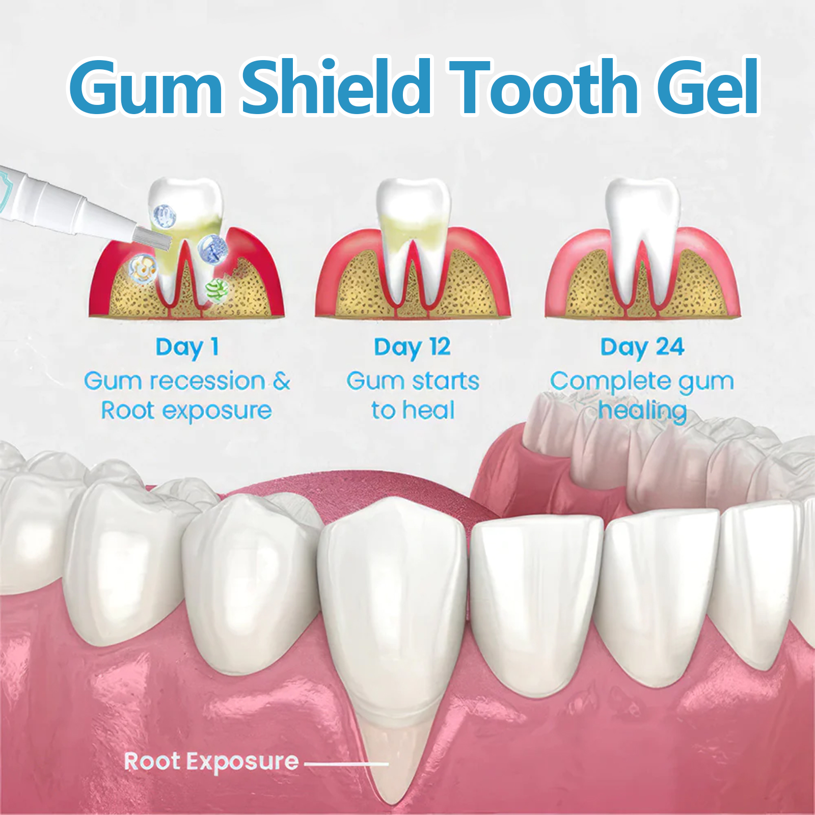 Gum Care Gel Pen Oral Hygiene Stain Remover For Teeth And Gum Health Daily Protective Treatment