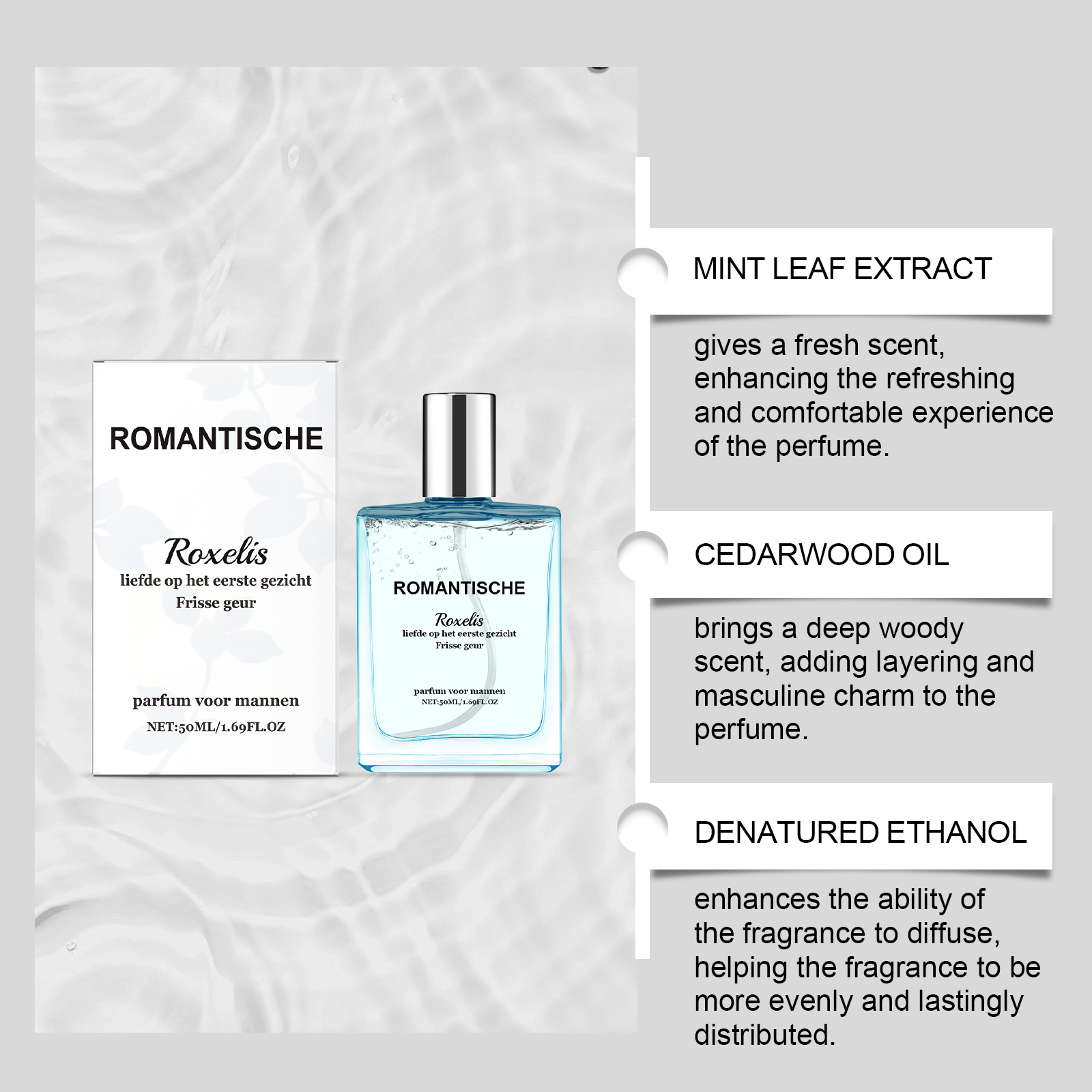 Men Eau De Cologne Long Lasting Fresh Scent For Daily Wear And Romantic Occasions