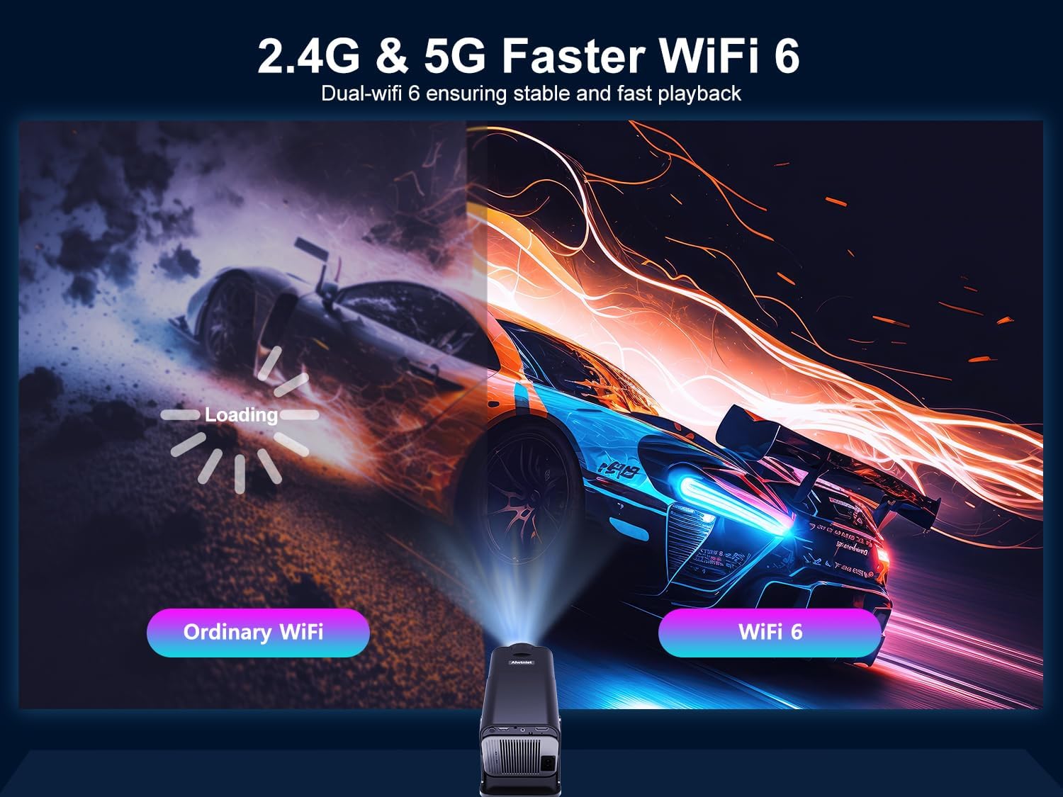 Mini Projector 4K Support Portable Projector with Auto Keystone Natvie 1080P Smart Projector for Bedroom 180 Rotatable Built-in Android 11.0 WiFi6 BT5.0 Home Theater Projector Compatible with Phone