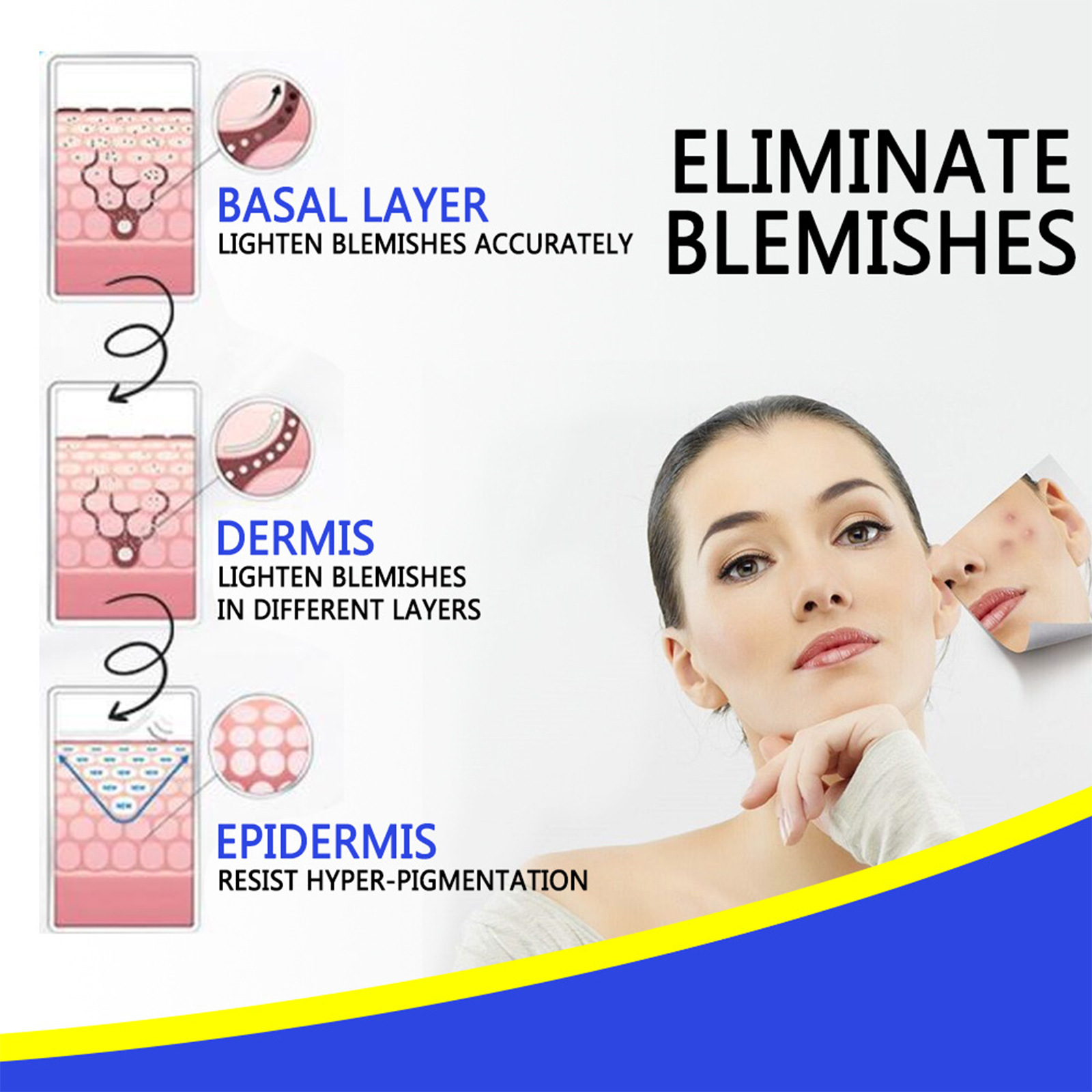 (1 PC) Acne Pockmarks Removal Face Cream Freckle Remover Facial Cream Lighten Acne Mark Acne Spot Cream Hydrating Lift Moisturizing Firming Repair Cream.