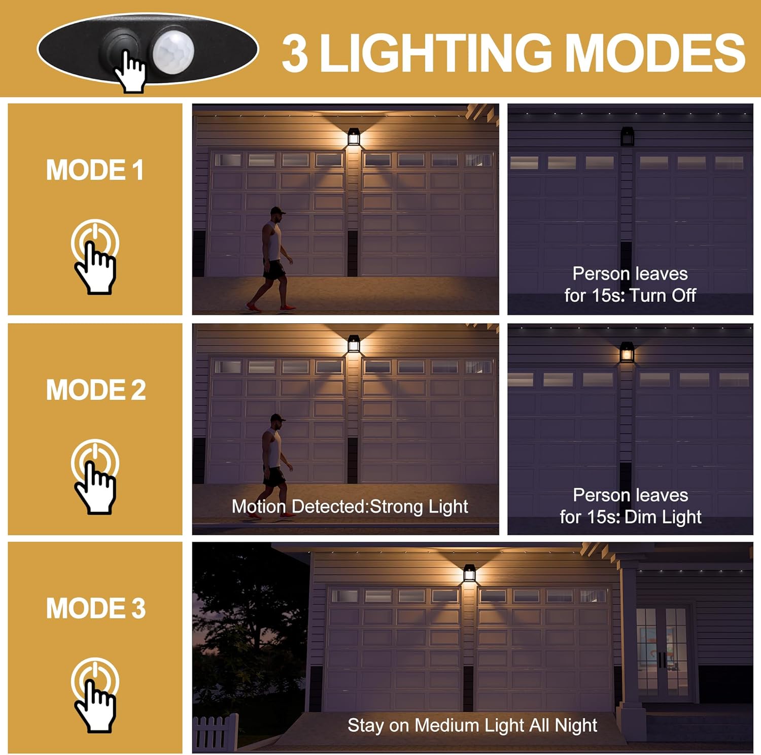 (2 PCS) Solar Lights Outdoor - Waterproof Solar Wall Lights with Motion Sensor 3 Lighting Mode for Gardens Courtyards and Porches