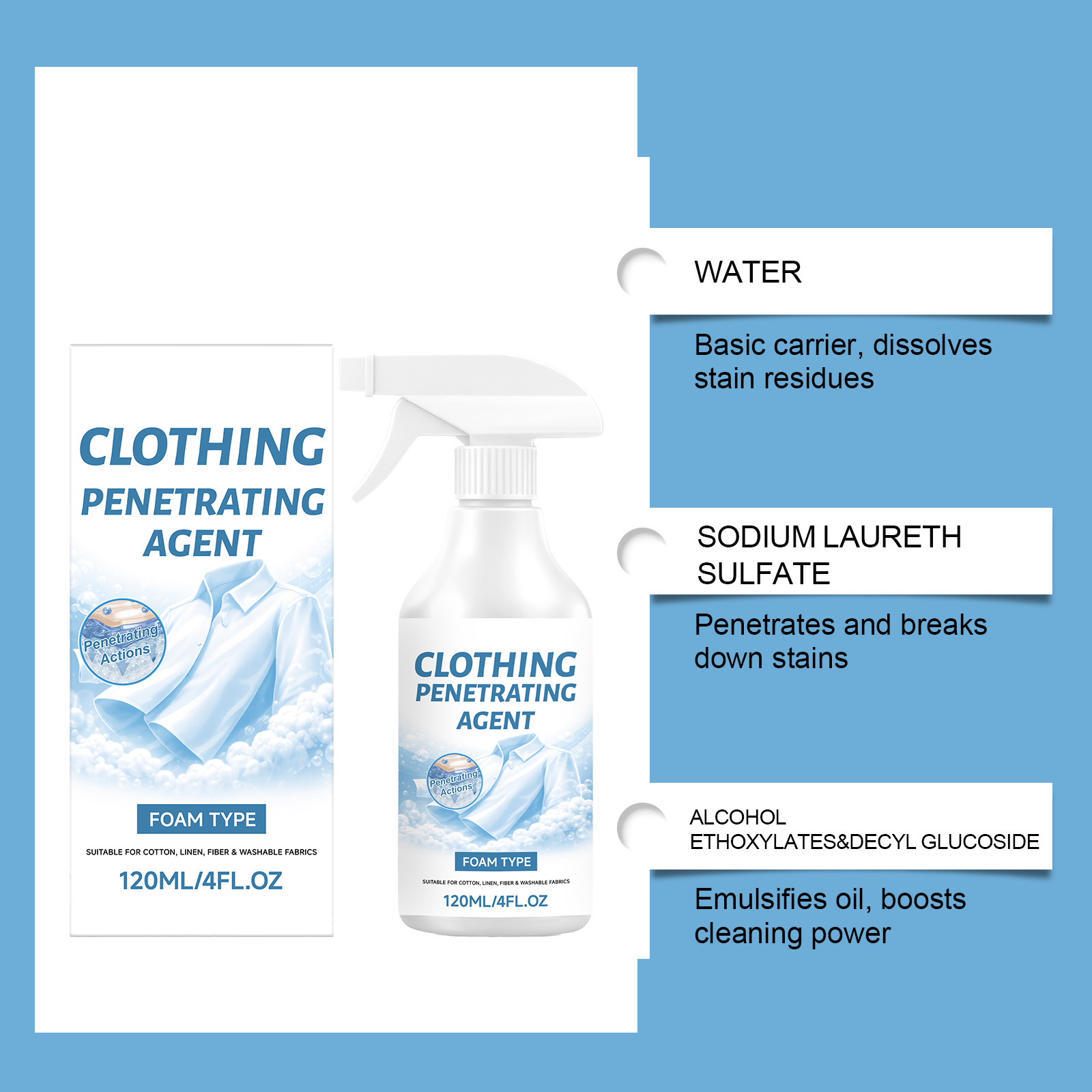 Fabric Stain Remover Daily Household Mild Gentle Clean Garment Refresh