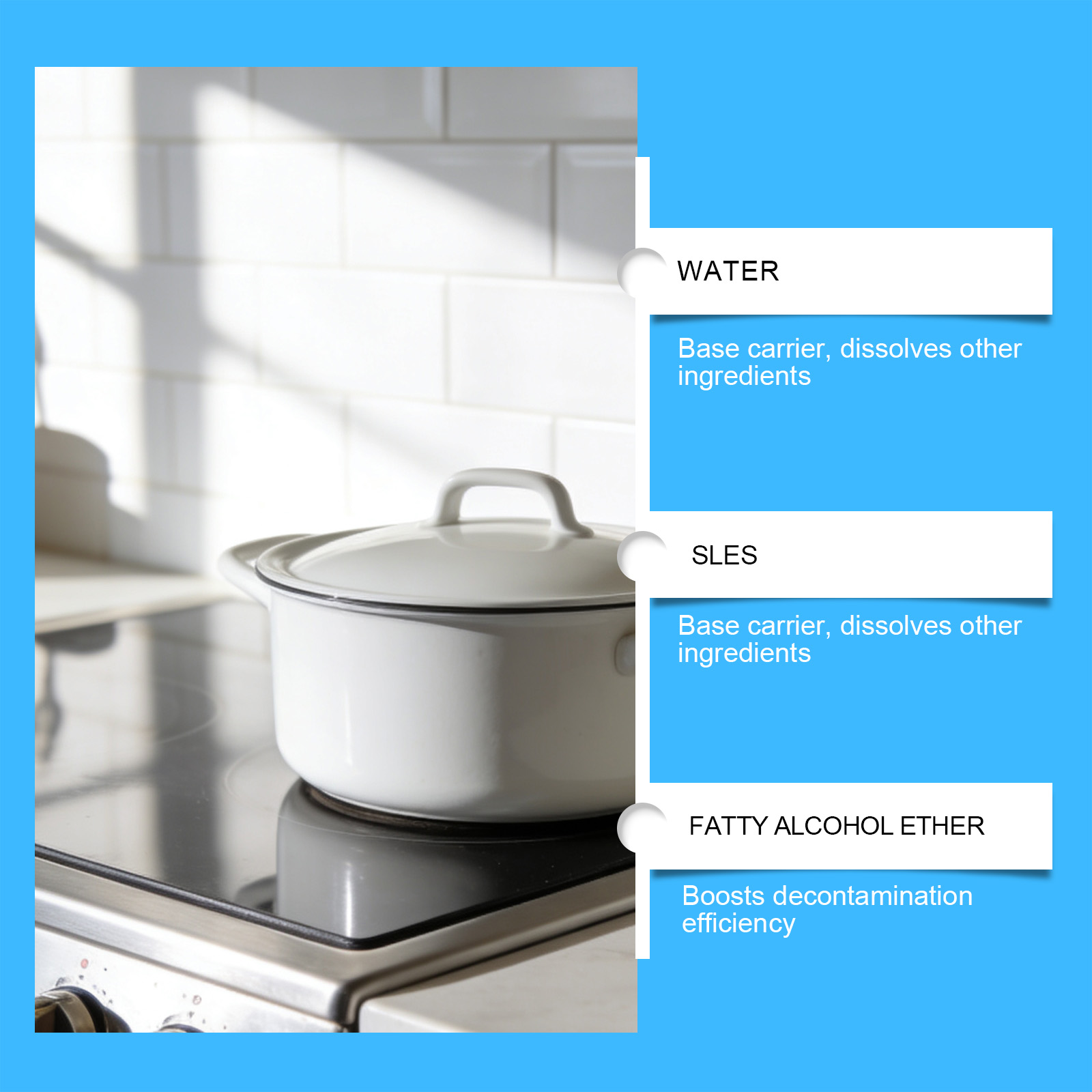 Daily Household Grease Cleaner Remove Oil Stains Dirt For Kitchen Range Hood Stove Surfaces