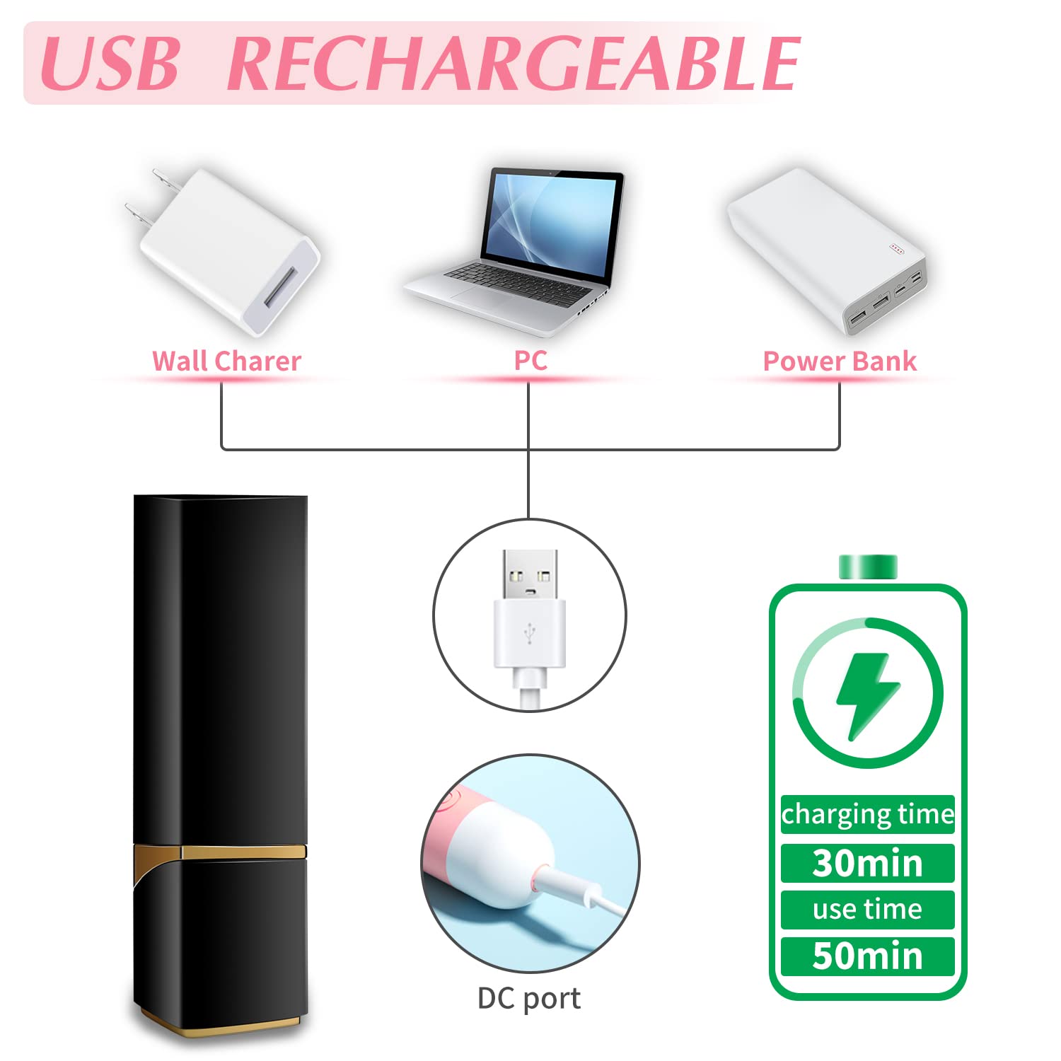 Bullet Vibrator Mini Nipple Vaginal Anal Massager G Spot Vibrator Clitorals Stimulator USB Rechargeable 10 Modes Portable Waterproof Lipstick Shape Adult Sex Toys for Women Adult Pleasure Travel Size