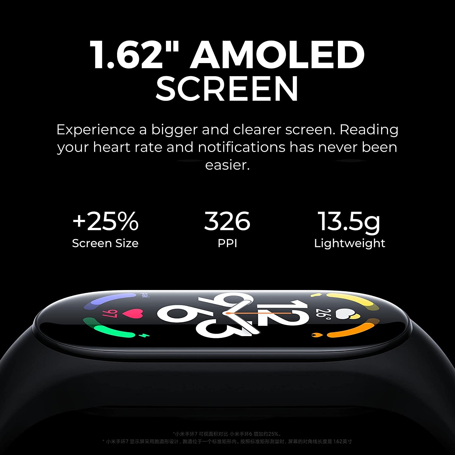 Xiaomi Mi Band 7 Smart Bracelet Waterproof Fitness Tracker Band Women Sports Activity Trackers Bluetooth Smart Watch for iOS Android with Blood Oxygen Fitness Traker eart Rate Sleep Monitor 6 Color AMOLED Screen
