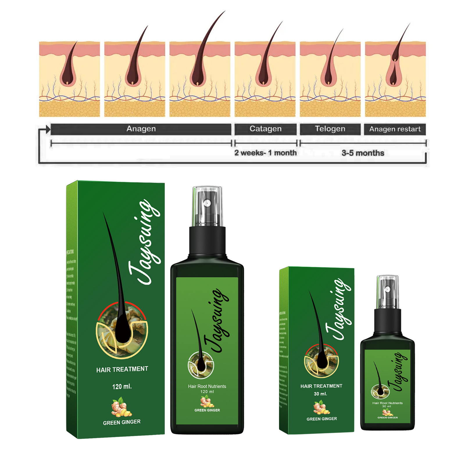 (30ml) Hair Growth Serum Hair Lotion Ginger Serum Hair Spray Anti Loss Promotes Thicker Natural Nourishing Hair Care for Men Women