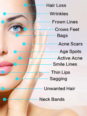 Dermapen Dr.pen Ultima A6 Microneedle Pen Electric Derma Roller Pen with 12PIN 36PIN Nano Round Cartridges Needles Wrinkle Stretch Marks Scar Treat