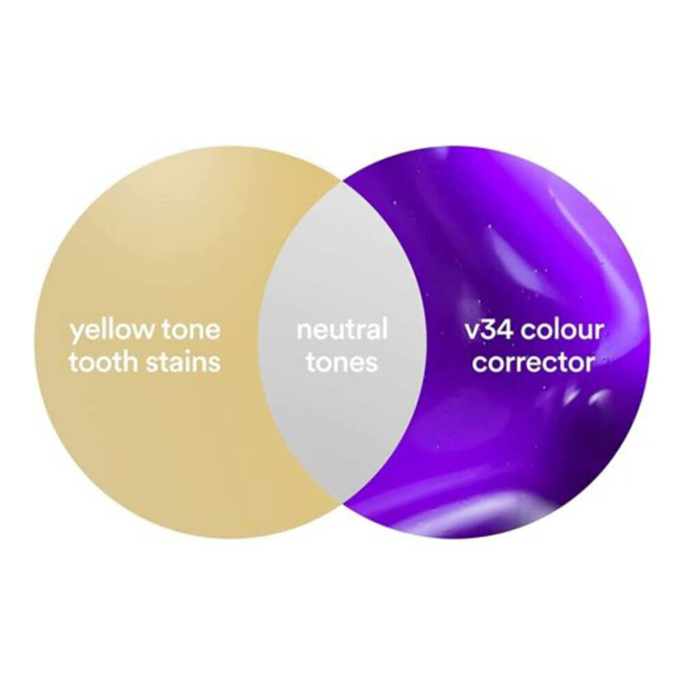 Hismile V34 Colour Corrector Serum Teeth Whitening Stain Removal
