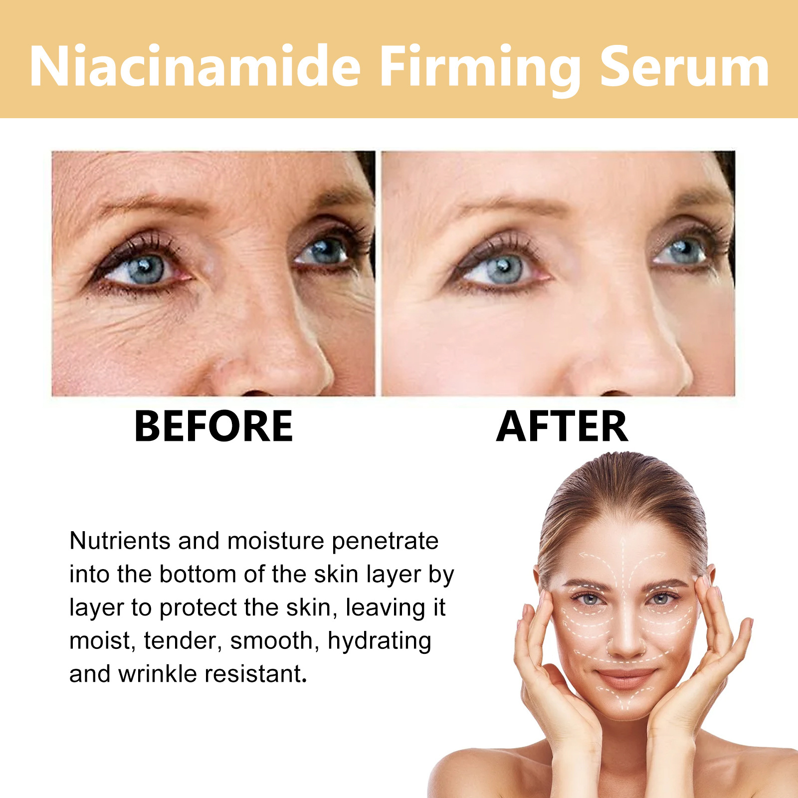 Nicotinamide Facial Firming Serum Lift Wrinkle Removal Fine Lines Rejuvenation Shrink Pores Skin Hydrating Face Nourish Moisturizing Brightening Essence