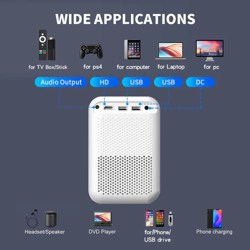 Portable Android Projector Built-in Audio Smart Android System Home Wireless Projector