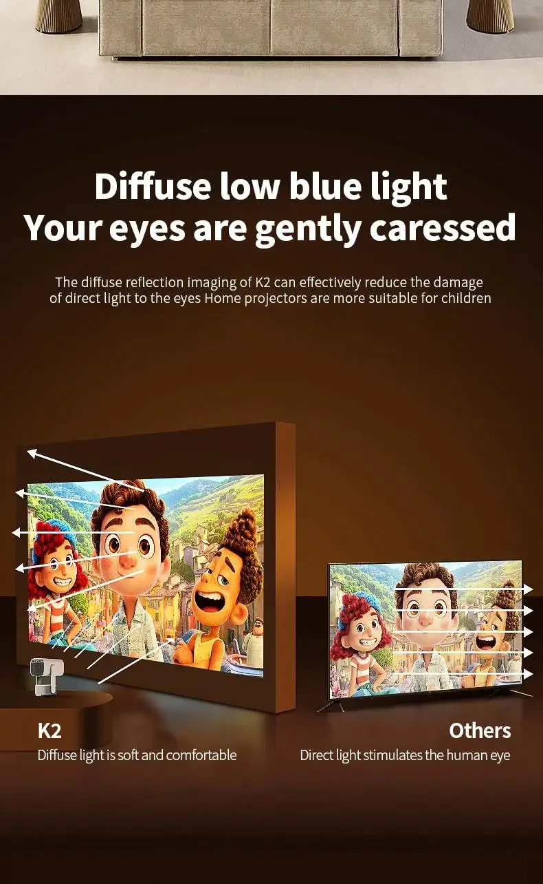Mini Projector Smart Outdoor Projector Android Wifi Bluetooth 4K 1080P HD Home Cinema Theater Outdoor Projector Built-in Battery Auto Focus