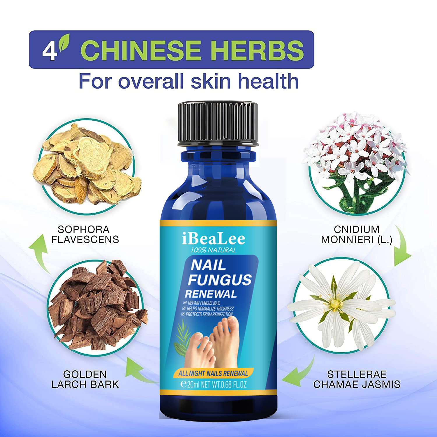Toenail Fungus Treatment Nail Fungal Renewal Solution Nail Repair Liquid Nail Care 20ml
