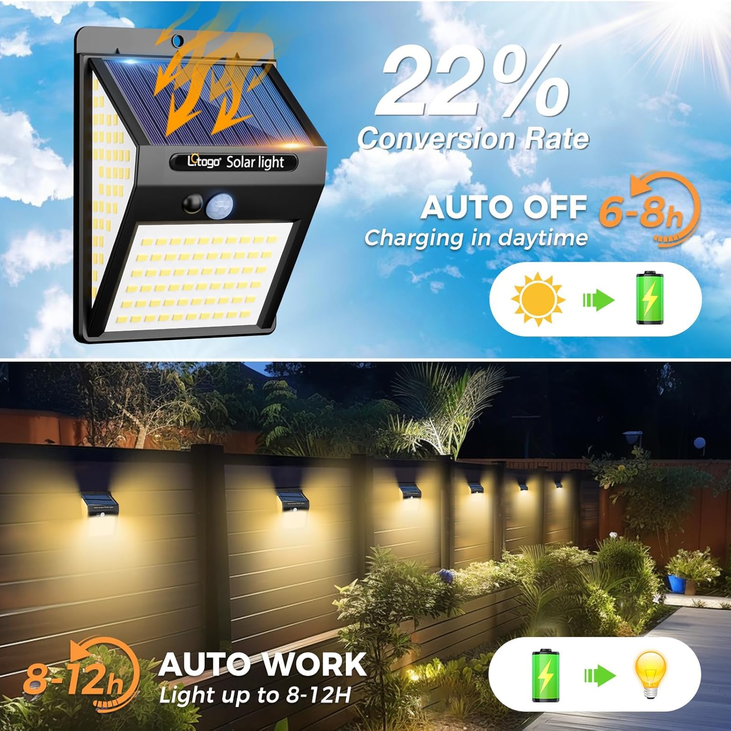 (Warm White) 4 Pack 140LED Solar Security Lights Outdoor Solar Motion Sensor Lights Wide Angle Waterproof Solar Powered Durable Wall Lights Outside 3 Modes for Garden