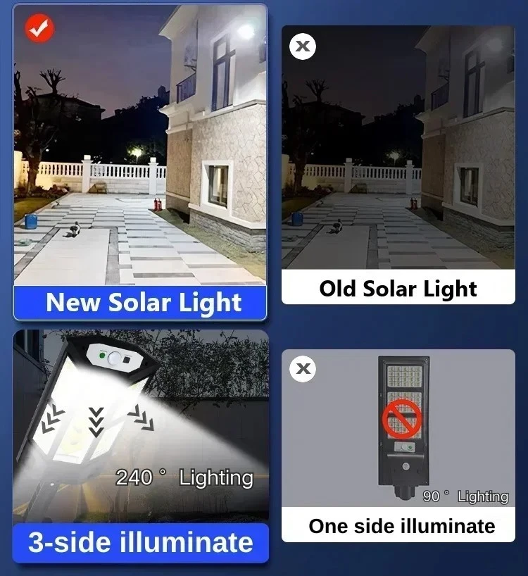 Solar LED lamp 55led 300000lm motion detector IP65 garden street light