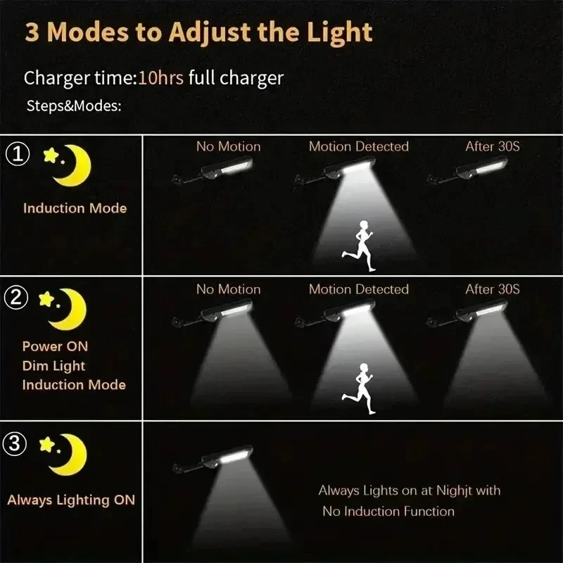 Solar LED lamp 55led 300000lm motion detector IP65 garden street light