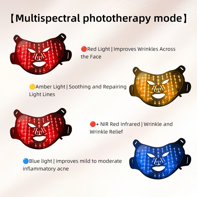 LED Face Mask Red Light Therapy Red Light Beauty Mask LED Facial Beauty Device Near Infrared Skincare at Home Travel