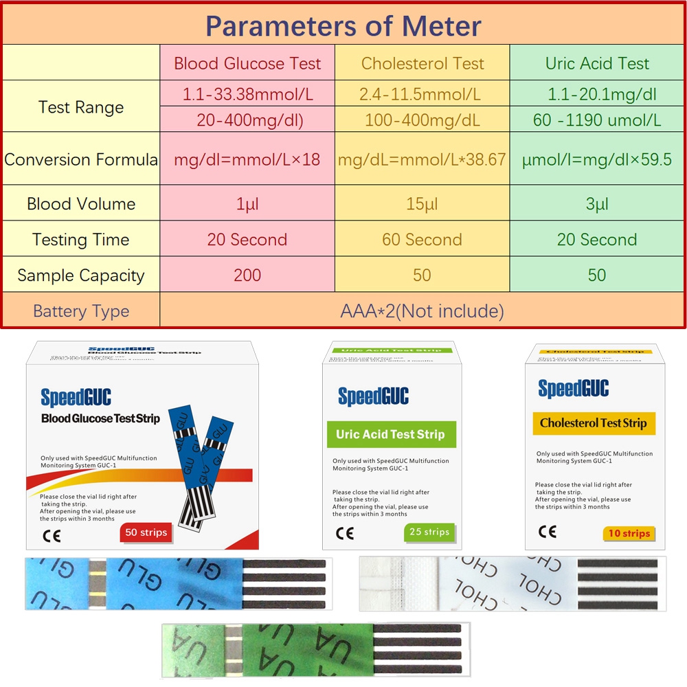 (3in1 meter 1pcs) 3in1 Multifunction Cholesterol Uric acid Blood Glucose Meter Glucometer Kit Diabetes Gout Tester Blood Sugar Monitor Test Strips Christmas Gift