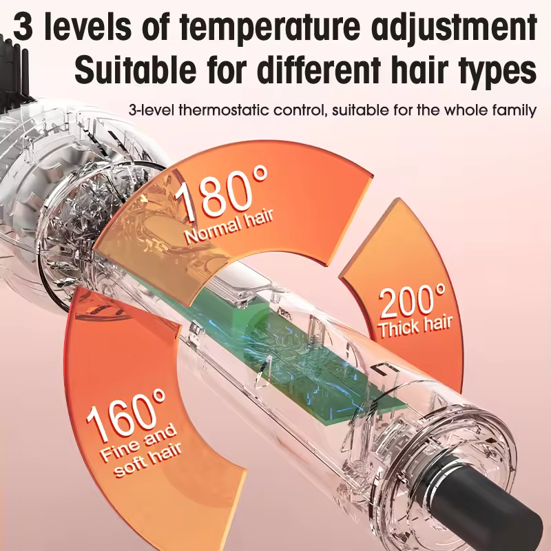 Hair Straightening Brush Ceramic Straightener Brush for All Hair Types Electric Heated Hot Hair Brush Hair Curler Travel Curling Iron Adjustable Temp