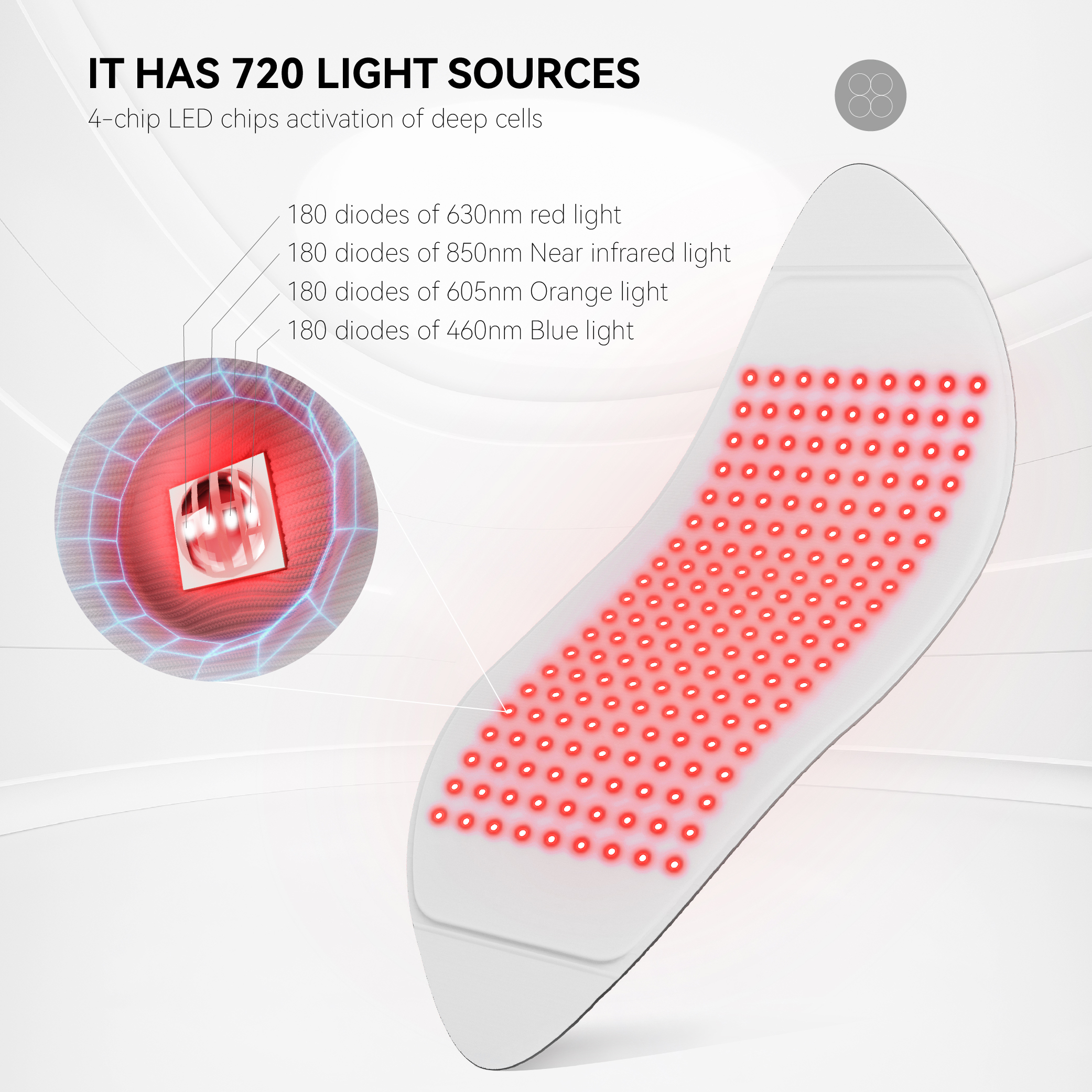 Hello Face Light Therapy Mask PDT LED Photon Heating Therapy Face Body Mask Machine Red Light and infrared Therapy Panel Skin Rejuvenation Device
