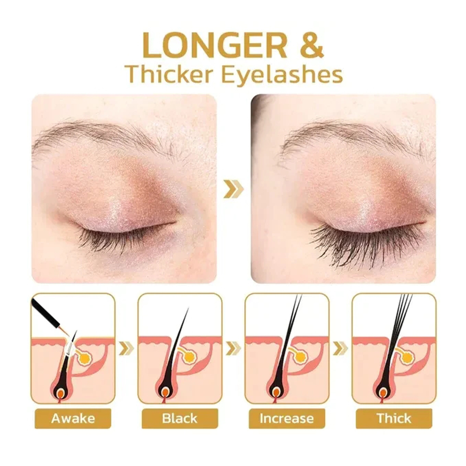 Eyelash Growth Liquid Longer Fuller Essence Eye Black Thickens Eyelashes Strengthen Natural Eyelashes Extend Eyebrow Growth Serum Beauty Care 5ml
