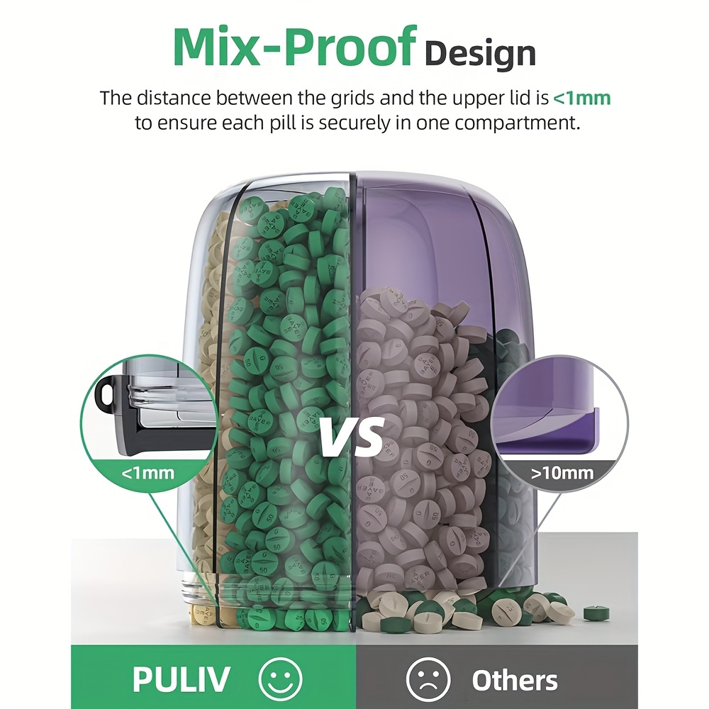 (Blue) Travel Pill Case Box Medicine Tablets Portable Storage Straw Container 6 Grids Large Pill Cup Bottle Organizer Supplement Organizer Holding 6 Various Vitamins