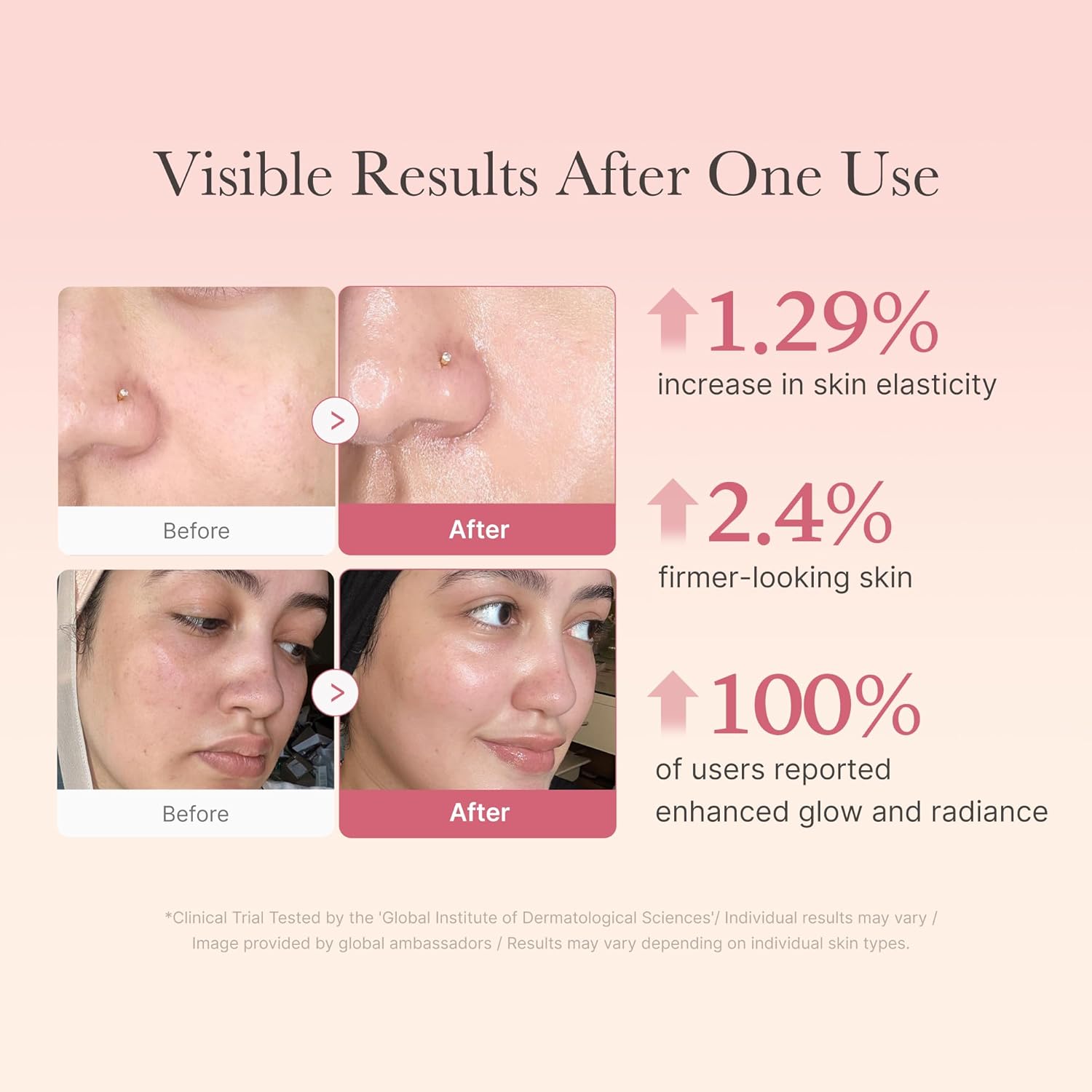 medicube Collagen Jelly Cream Niacinamide Freeze Dried Hydrolyzed Collagen Cream Face Cream Boosts Skin Barrier Hydration Glow Lifted Look Korean Skincare 110ml