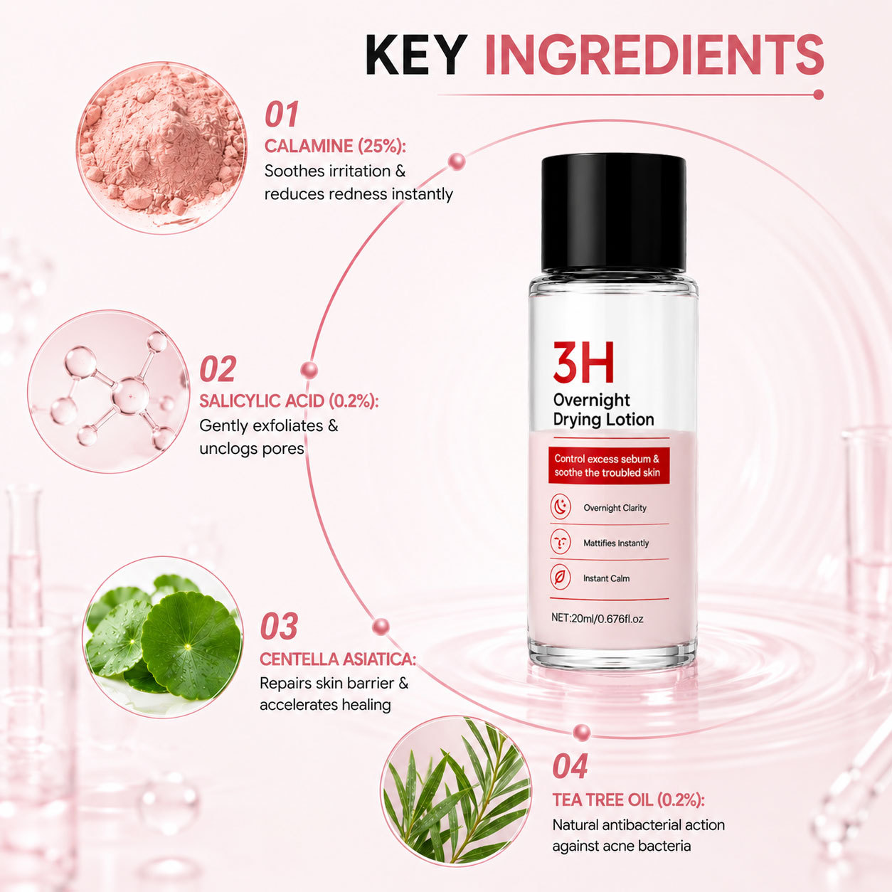 Overnight Blemish Repair Solution For Acne Prone Skin Soothing And Spot Treatment 20ml