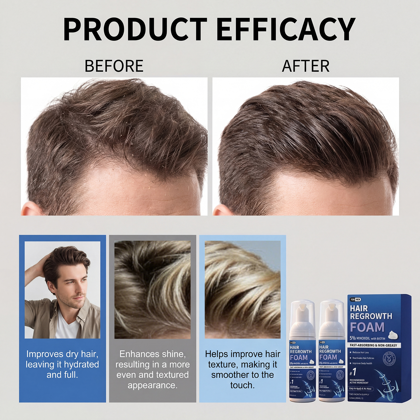 Men Hair Styling Mousse Gentle Cleansing Oil Control Fluffy Shaping Glossy Hair Care For Daily Use