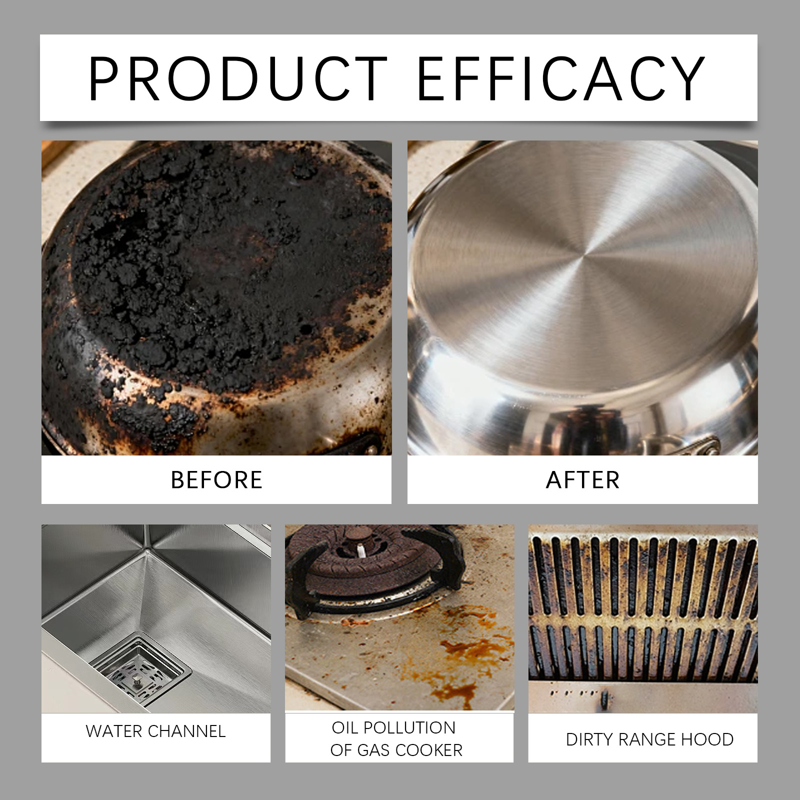 Cookware Cleaner Powerful Stain Remover Brightening Tool For All Pots Tough Burnt Grime Dirt