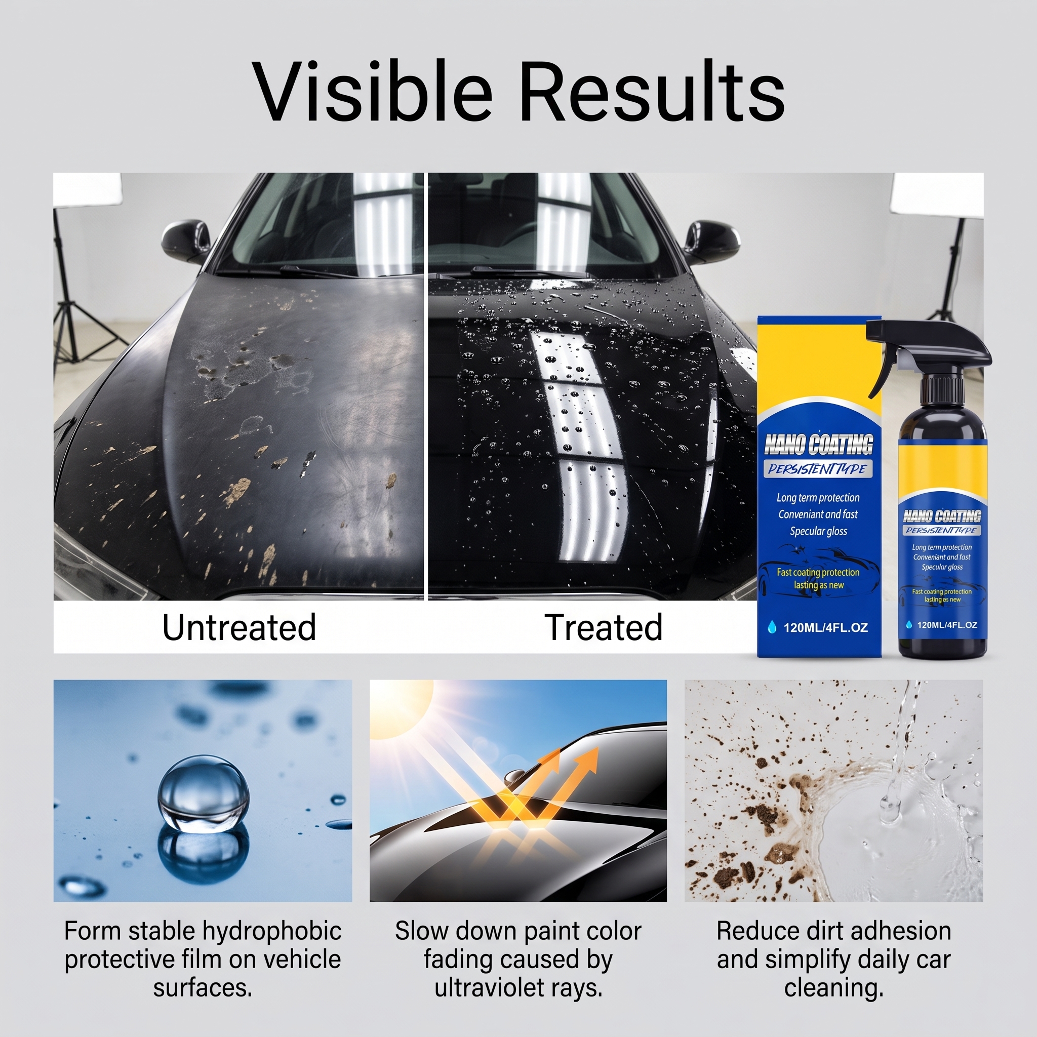 Auto Coating Protection Kit Vehicle Body Cleaning Coating Polishing Brightening Protection Coating Decontamination Maintenance