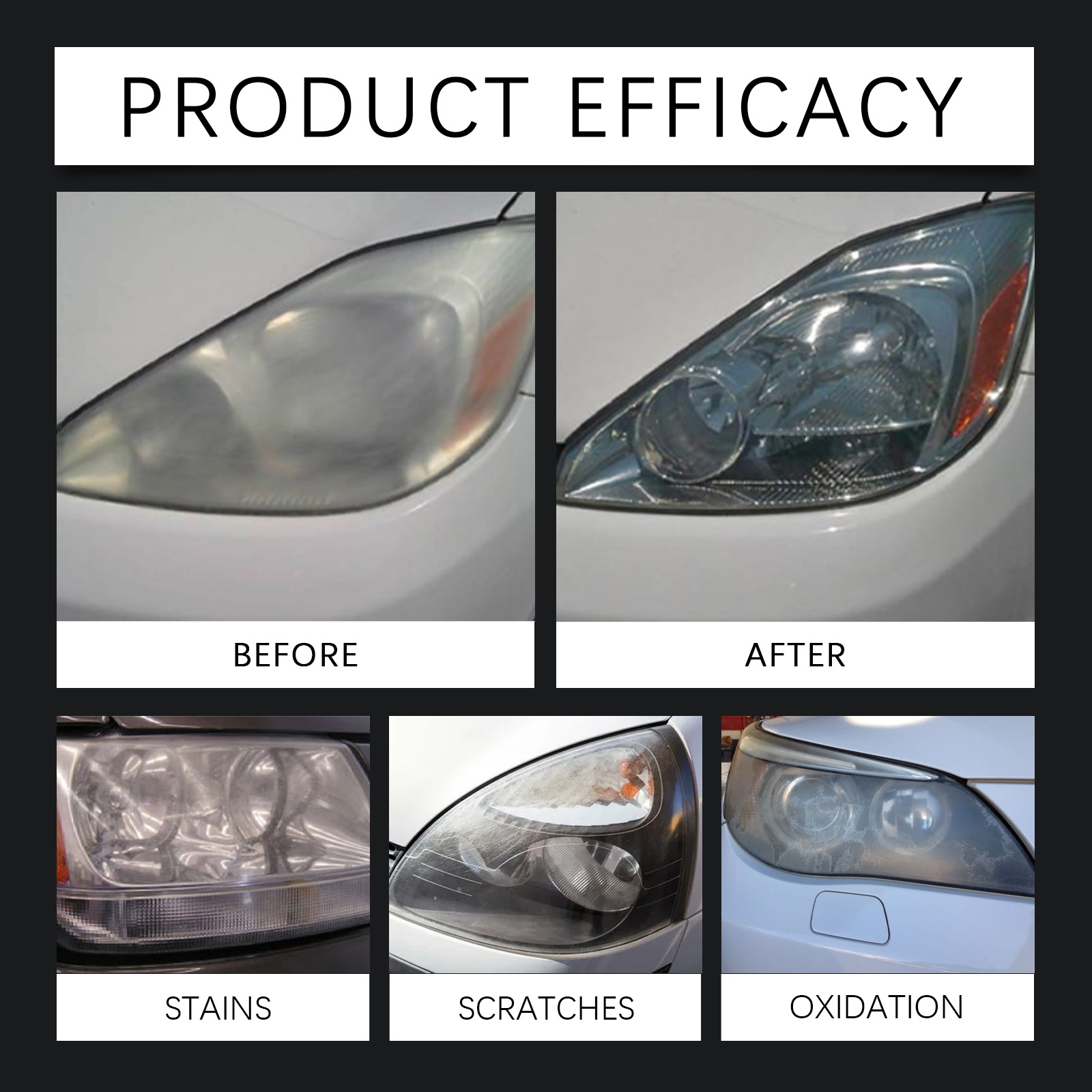 Headlight Restoration Kit Surface Yellowing Fogging Scratch Maintenance Clean Care Set
