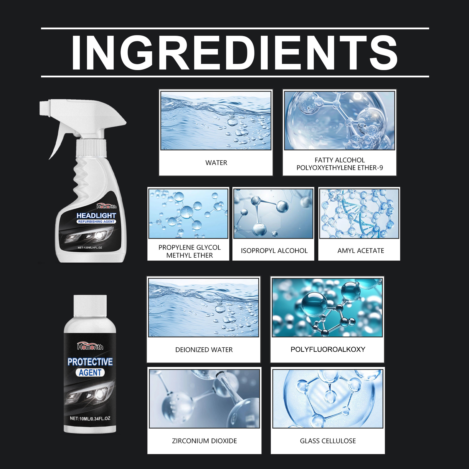 Headlight Restoration Kit Surface Yellowing Fogging Scratch Maintenance Clean Care Set