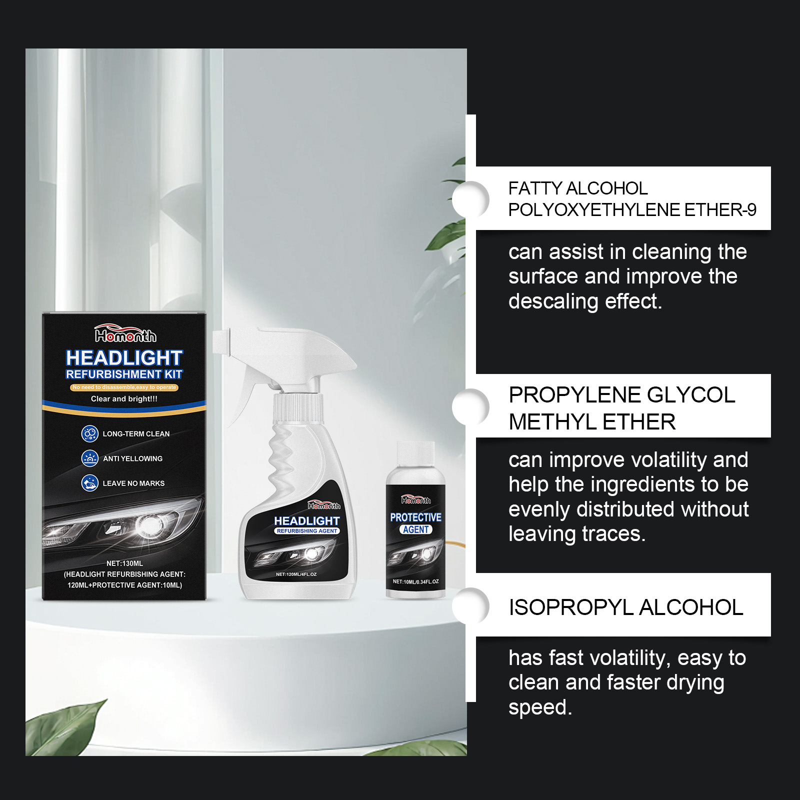 Headlight Restoration Kit Surface Yellowing Fogging Scratch Maintenance Clean Care Set