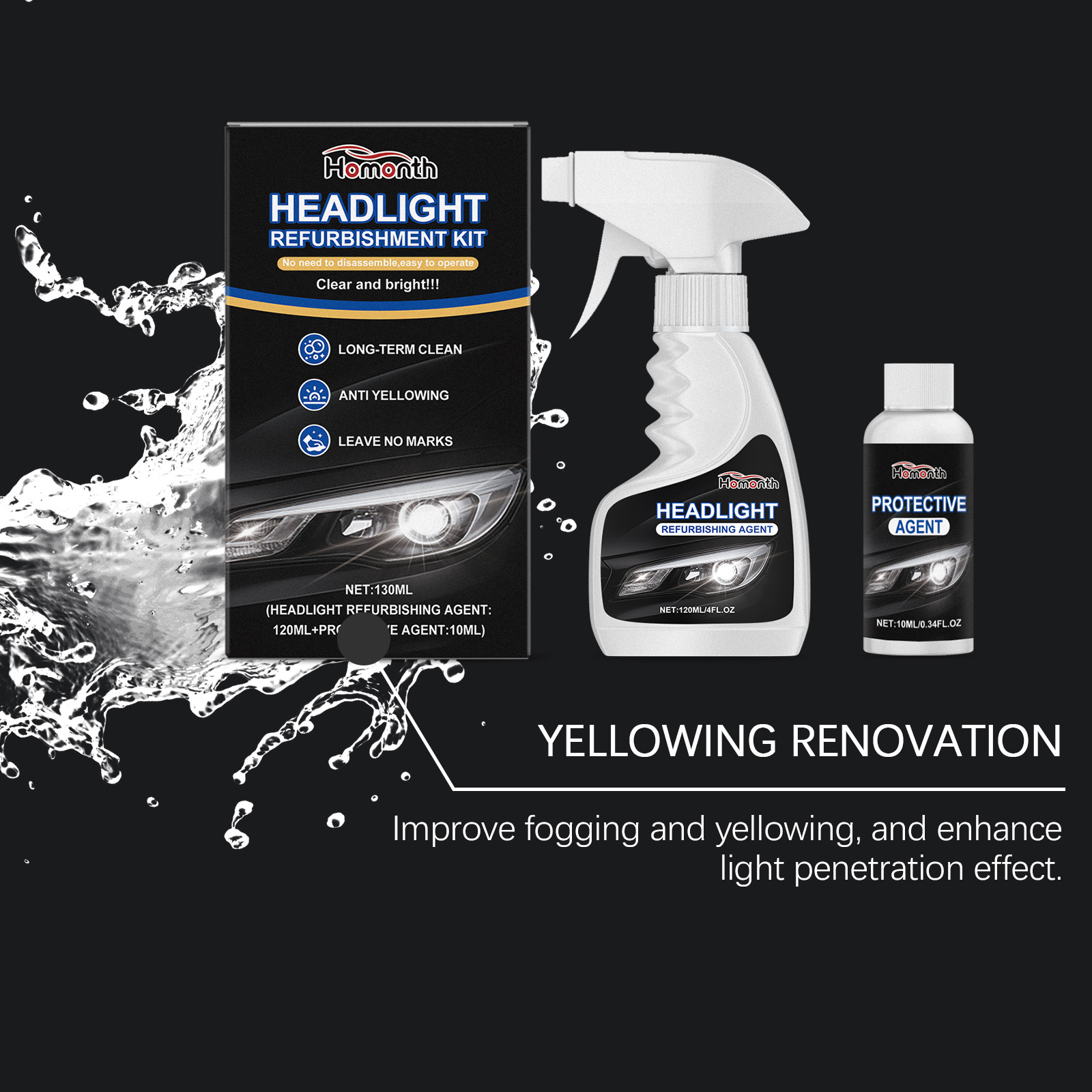 Headlight Restoration Kit Surface Yellowing Fogging Scratch Maintenance Clean Care Set