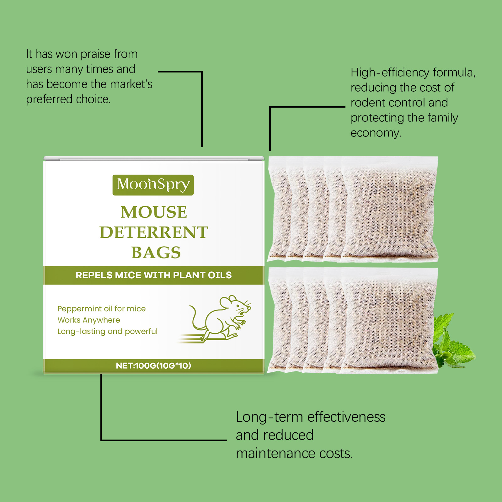 Mouse Repellent Pouch Peppermint Oil Household Rodent Repellent Plant Essential Oil Indoor Drive Rodent Animals