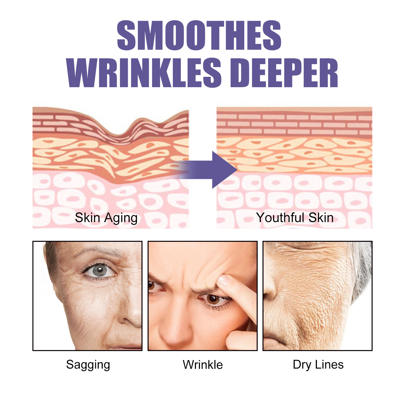 Face Cream Anti Wrinkle Face Brightening Tightening Acne Dark Spot Remover Moisturizing Skin Care Products