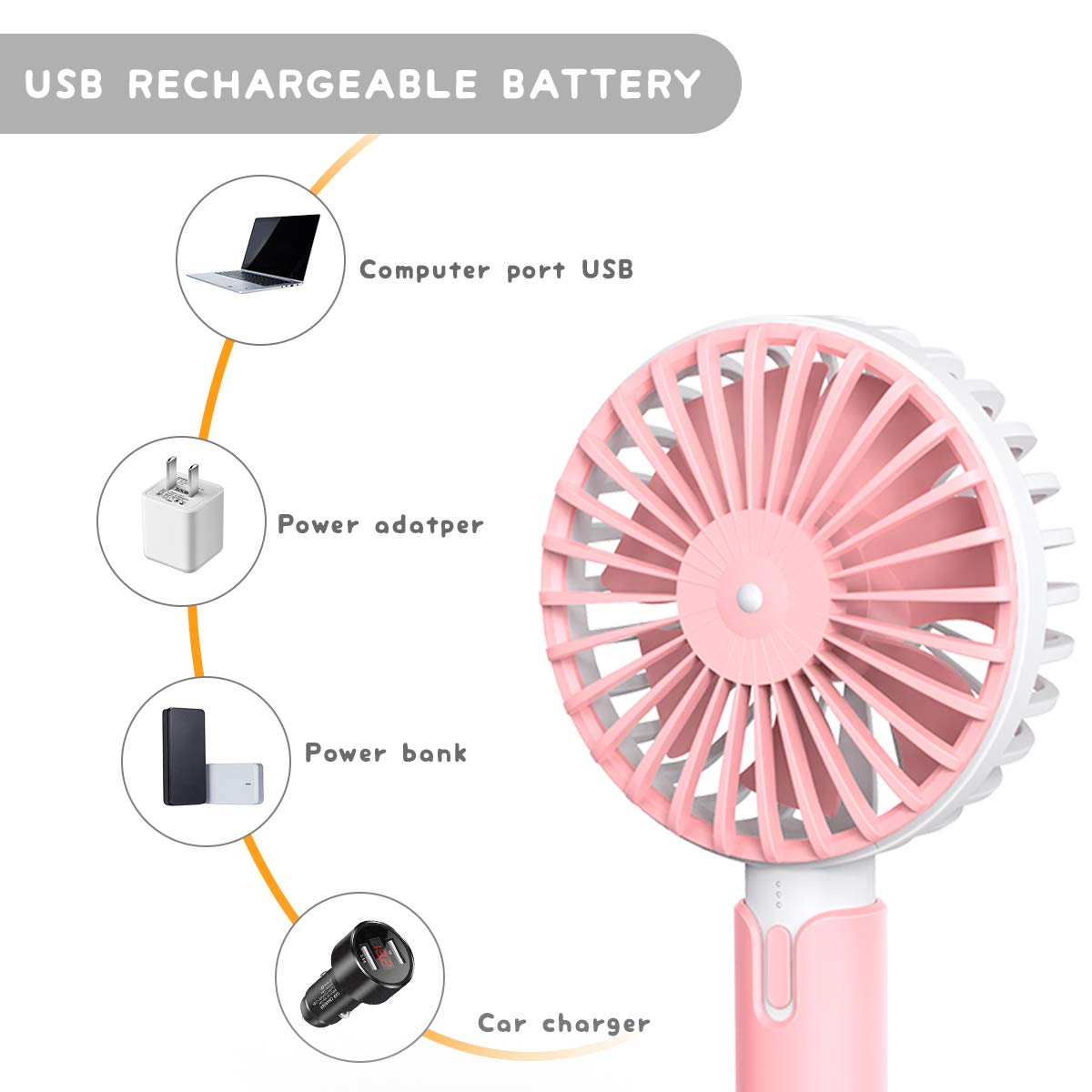 Portable Mini Handheld Fan 3 Speeds USB Electric Fan