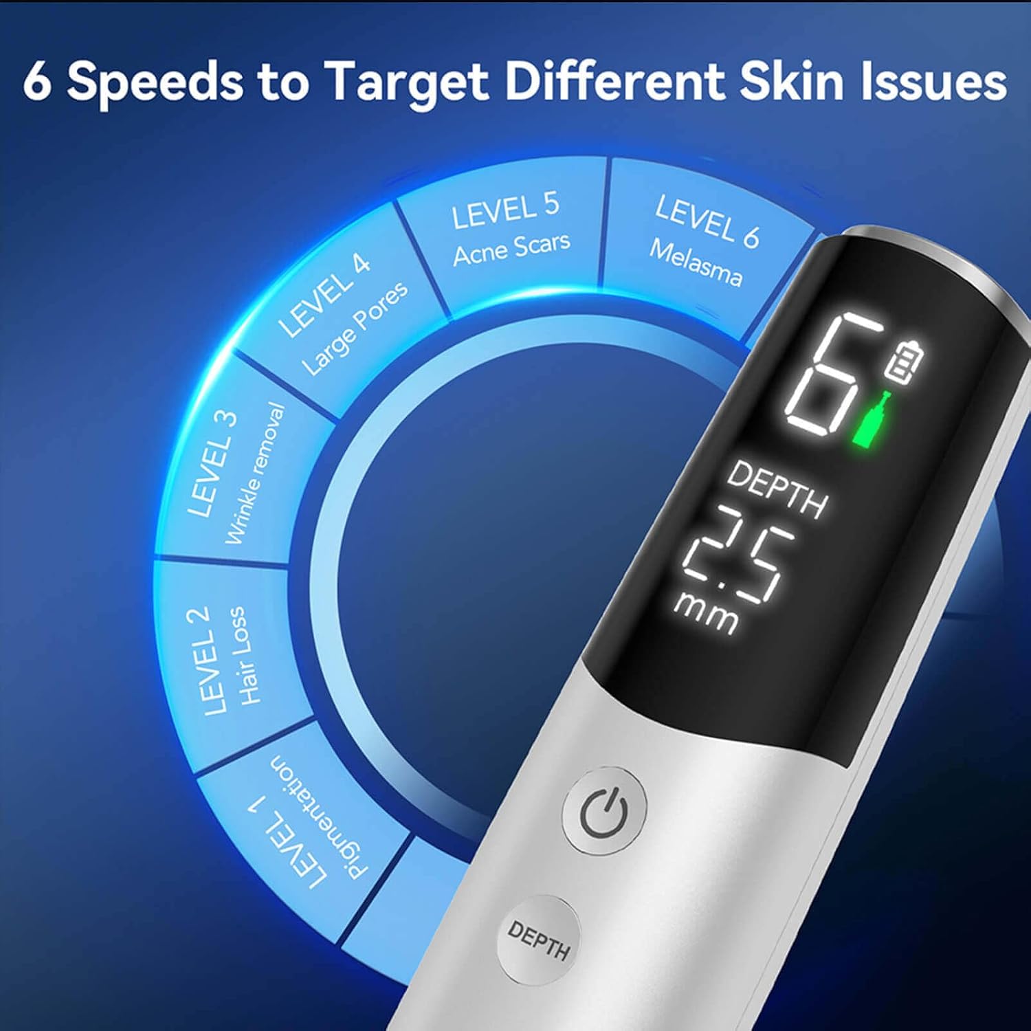Dr. Pen M9 Microneedling Pen Smart Skincare Pen Device with 2x18Pin Cartridges Wireless 6 Speed Depth Smart Adjustable Control Intelligent Chip System Type C Re