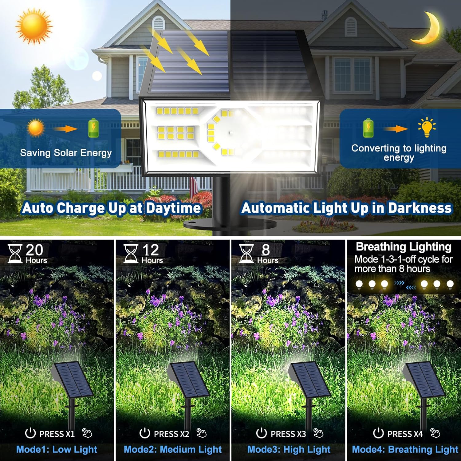 (White) 4 Pack Solar Spot Lights Outdoor Garden Solar Landscape Spotlights IP65 Waterproof Auto ON/Off Dusk Till Dawn 3 Modes 3000K