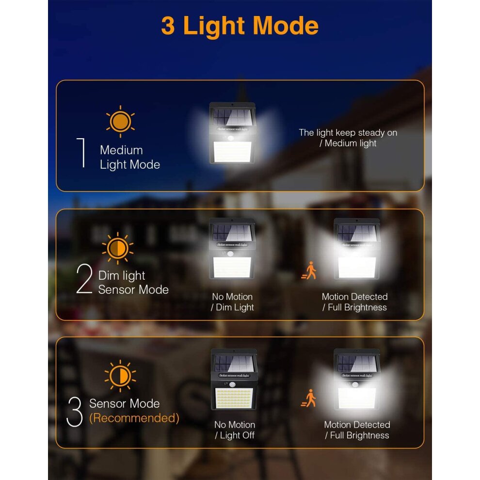 [4 Pack] 140LED Solar Security Lights Outdoor, Litogo Solar Motion Sensor Lights 270