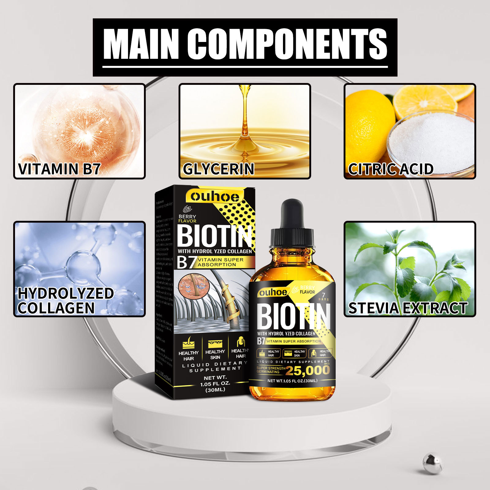 Biotin Oil Fast Hair Regrowth Serum Hair Essential Oil Hair Thinning Treatment Liquid Anti-hair Loss For Women Men 30ml