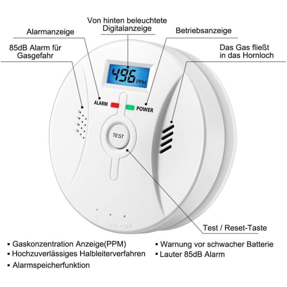 Carbon Monoxide(CO) Smoke Detector Alert Battery Operated Combination Alarm