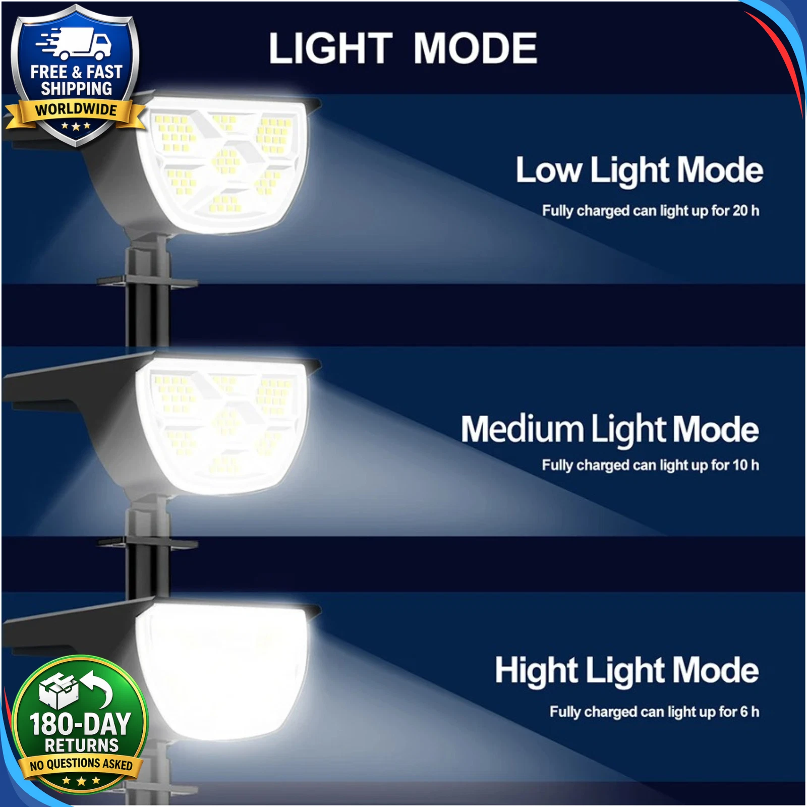 (20LED RGB) Solar Spot Lights Outdoor Garden Pathway Lawn Stake Lights Landscape Yard Decor