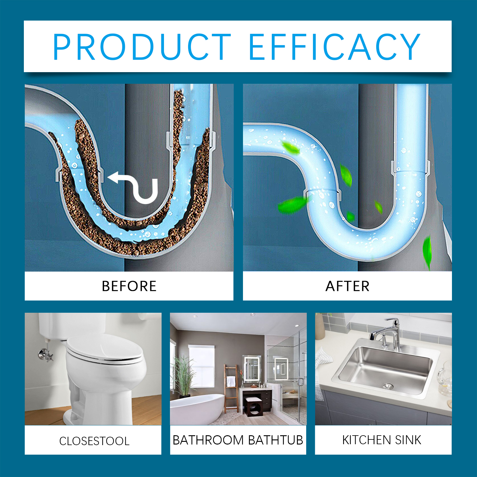 Pipe Dredging Powder Clean Unclog Dissolve Grease Hair Sewer Drain Pipeline Dirt Remover Agent