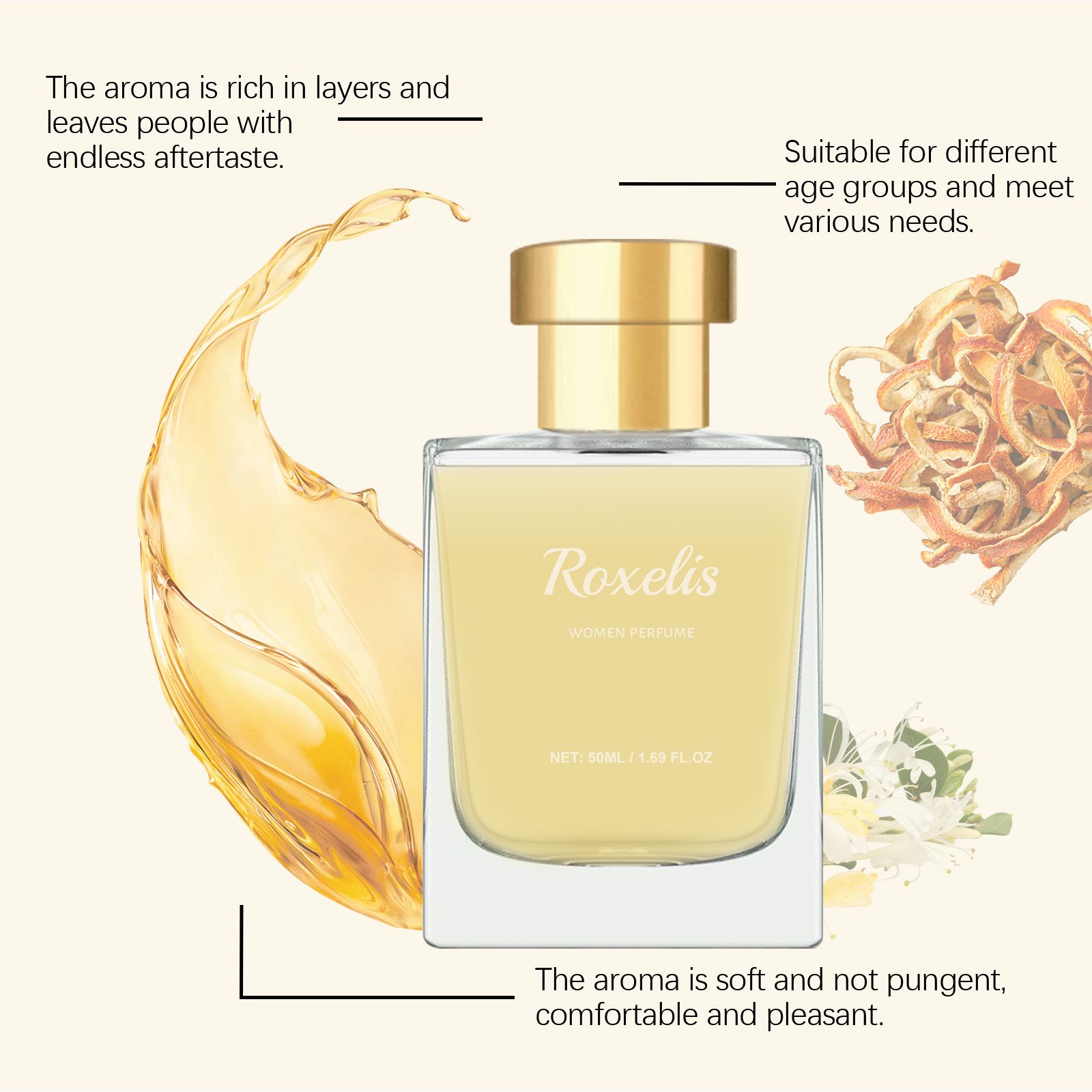 Citrus Perfume Fresh Portable Long Lasting Floral Scent For Women Daily Wear