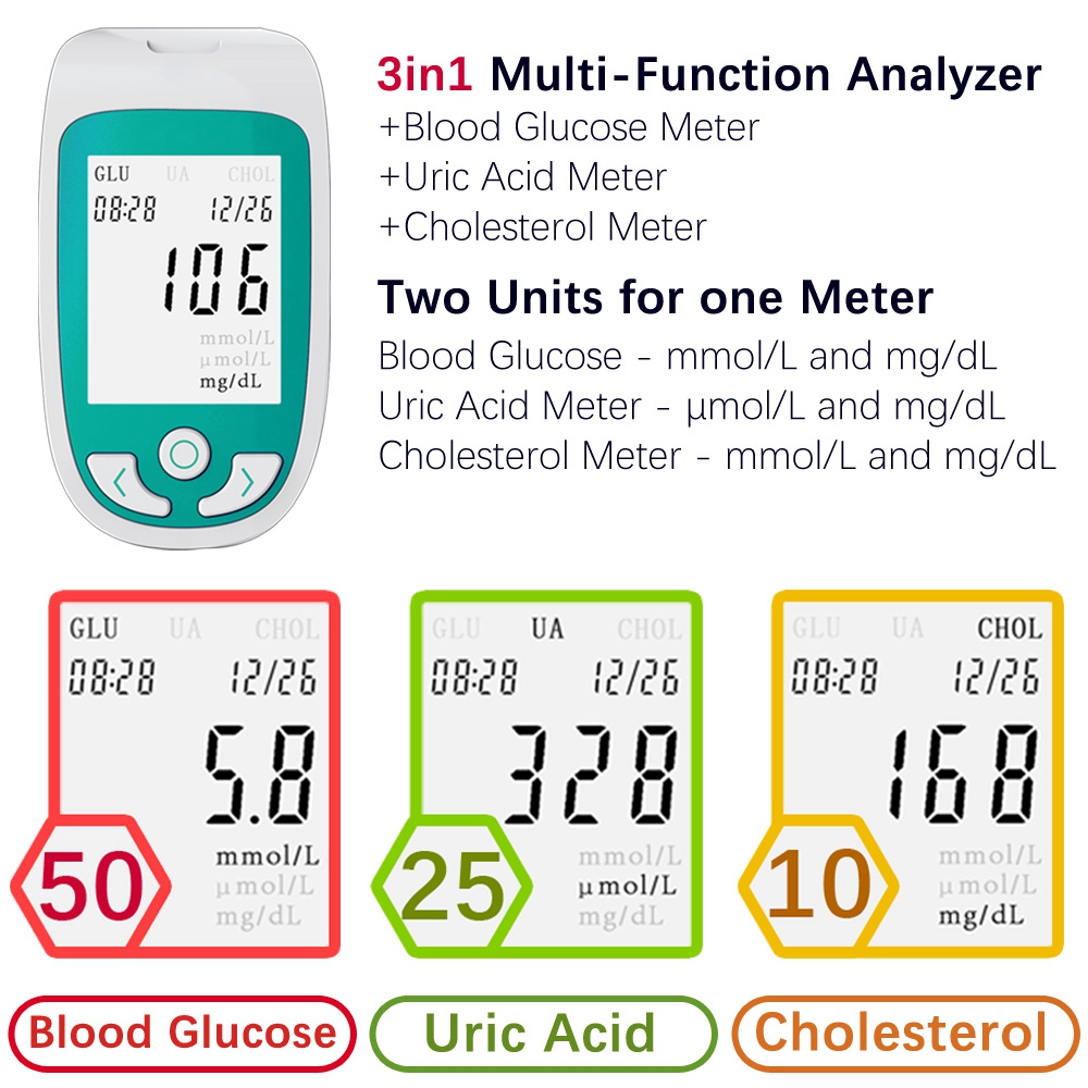 (3in1 meter 1pcs) 3in1 Multifunction Cholesterol Uric acid Blood Glucose Meter Glucometer Kit Diabetes Gout Tester Blood Sugar Monitor Test Strips Christmas Gift