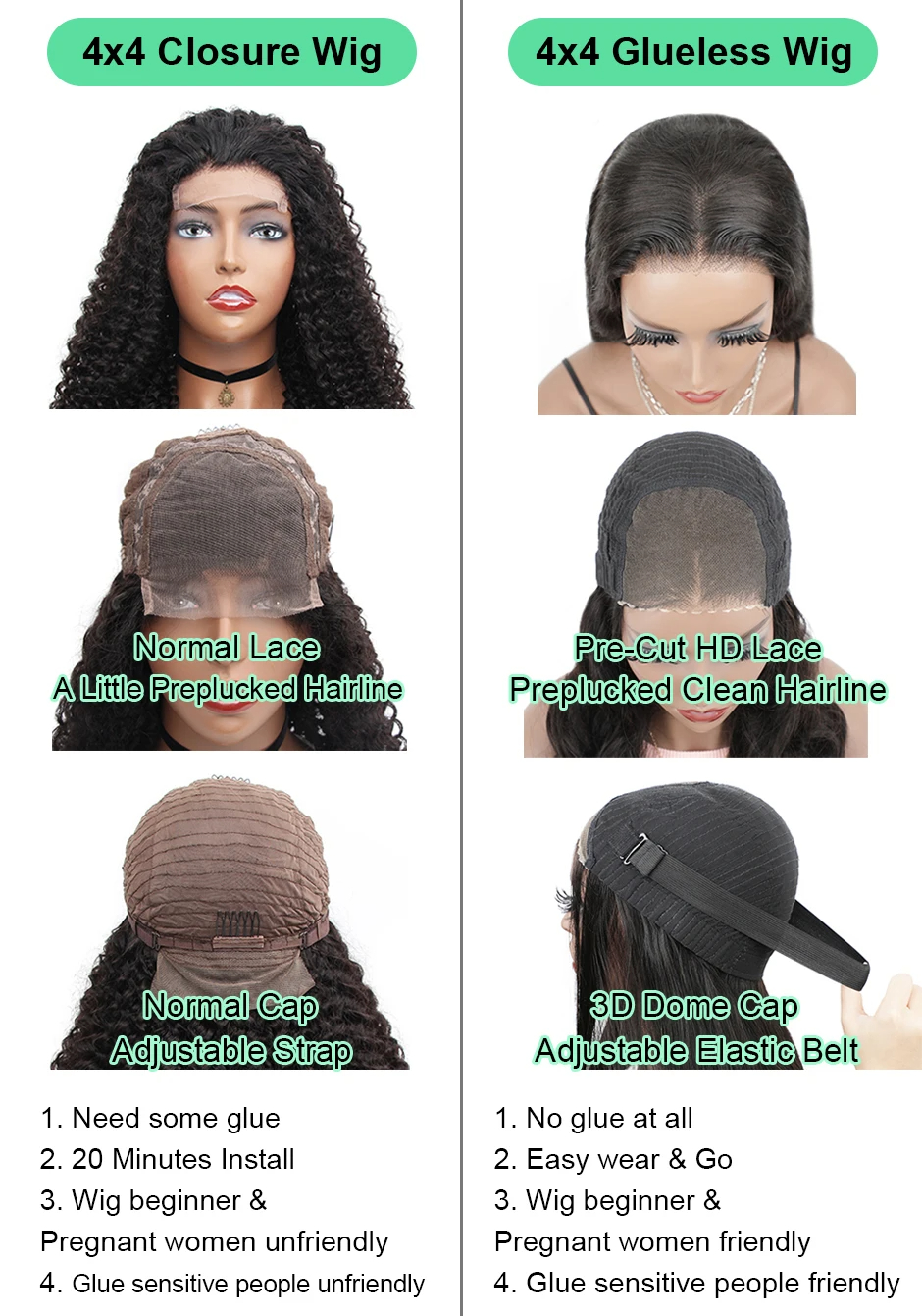 (18 inches) Water Wave Glueless Wig Pre-Cut Lace Wig 180 Percents Pre-Plucked Natural Wave Wear Go Glueless Curly Human Hair Wigs For Women