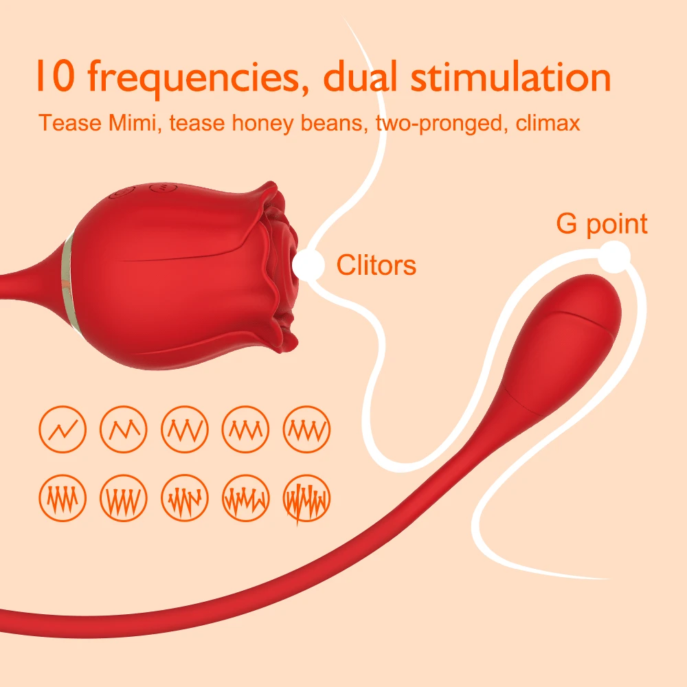 (Rose Red) Rose Sucking Vibrator for Women Vagina Sucking Tongue Nipple Clit Stimulator Telescopic Dildo Oral Licking Nipple Blowjob Female Masturbator Adult Sex Toys Age 18