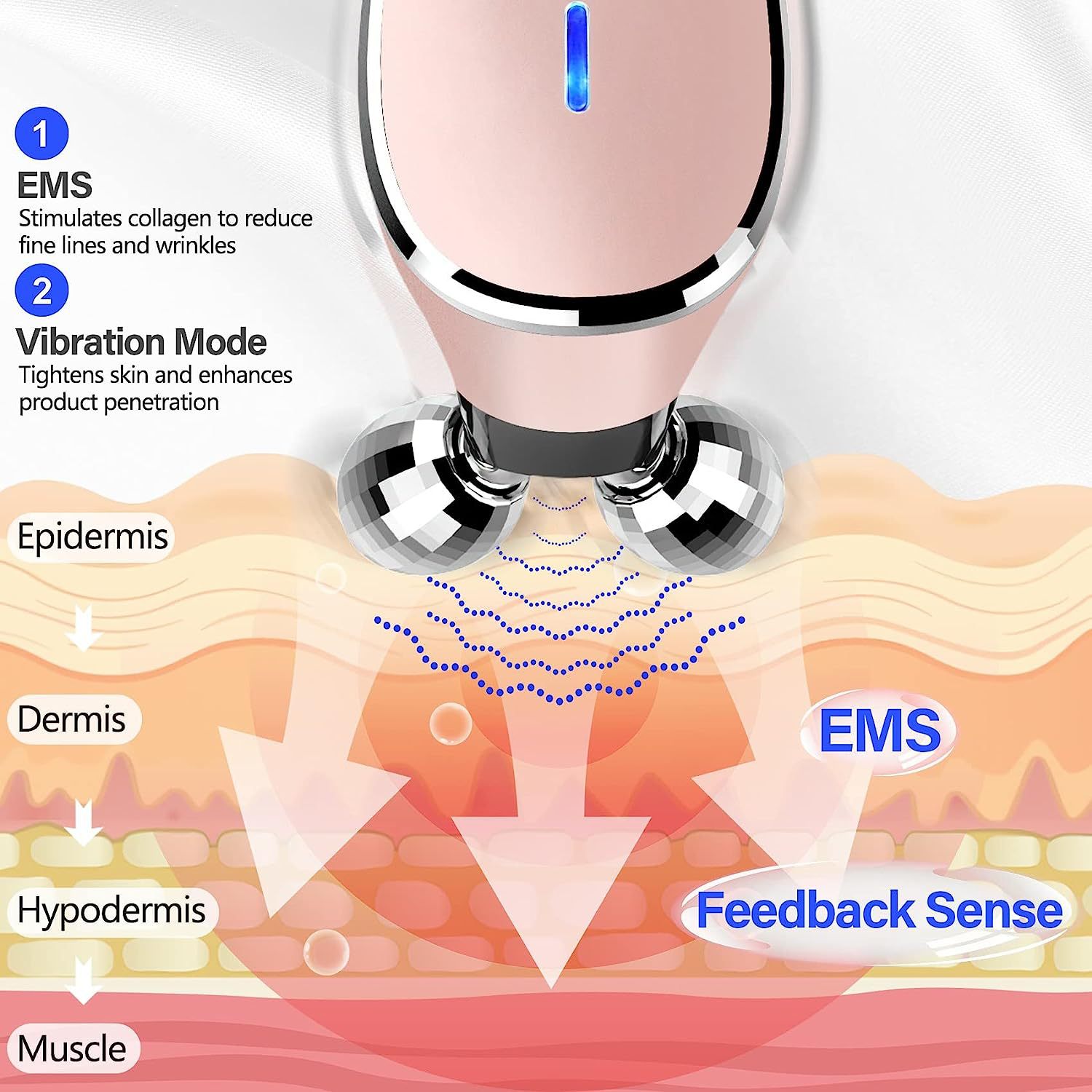 (Sliver) EMS Facial Massager Roller 5 in 1 Electric Facial Beauty Device Face Lifting Machine Roller Skin Rejuvenation Skin Tightening Skin Care Beauty Tool