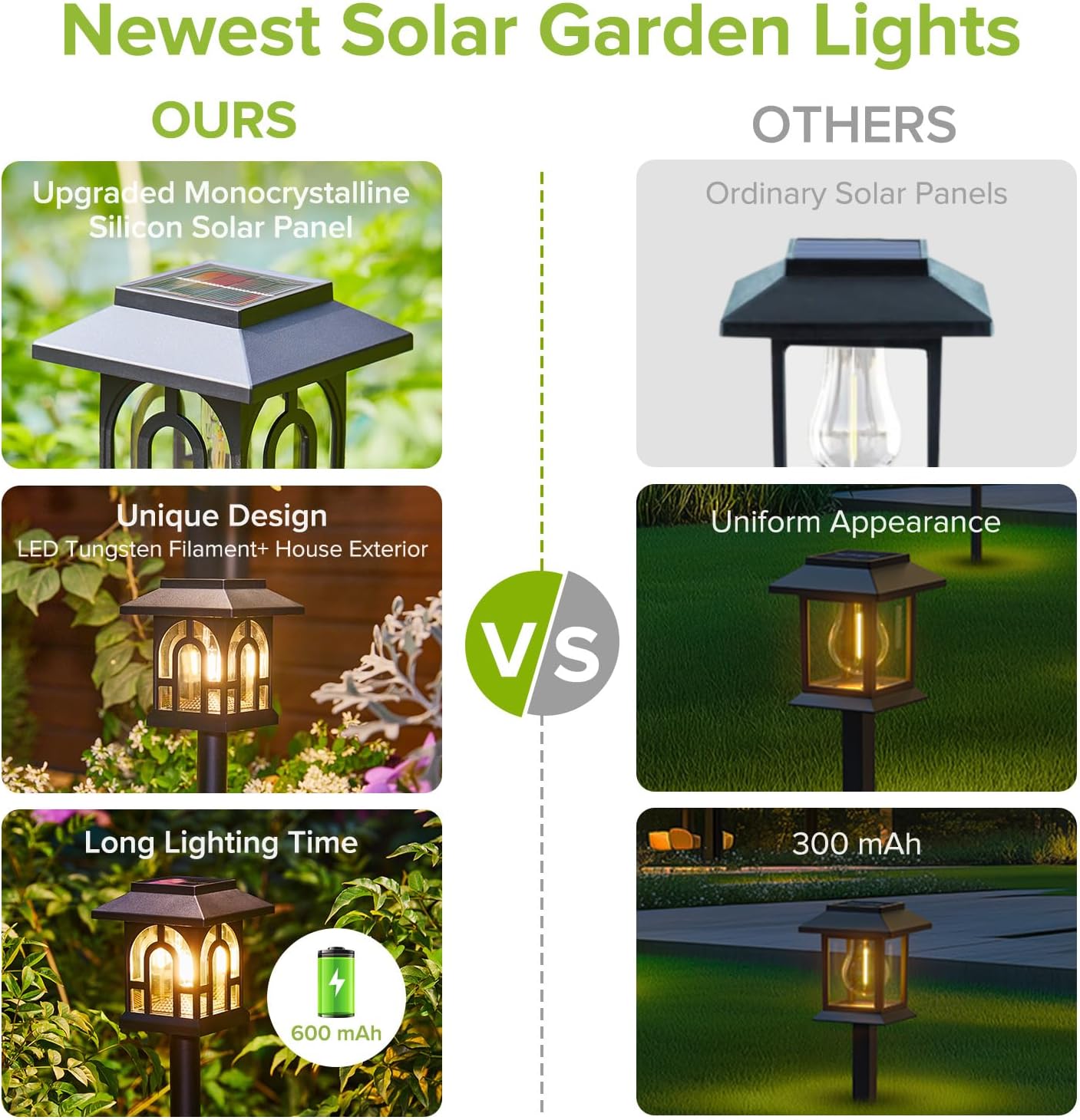 Solar Lights Outdoor Garden 6 Pack Garden Lights Solar Powered Waterproof with Warm White Light Retro Solar Garden Ornaments Outdoor Path Lights for Landscape 